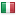 ex-italy.biz hosted country